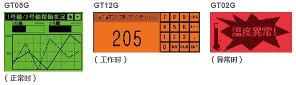 采用3色LED背景燈，設(shè)備的狀態(tài)一目了然