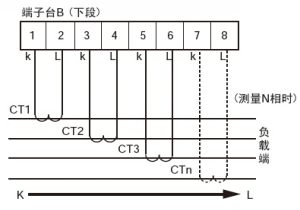 如使用改進(jìn)型，還可利用第四個(gè)CT測(cè)量N相。