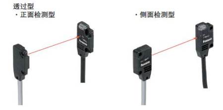狹光束，實現(xiàn)1m長距離檢測。