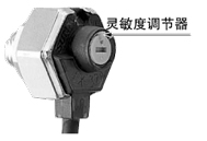 配備靈敏度調(diào)節(jié)器(僅限反射型、帶動(dòng)作切換開(kāi)關(guān)的透過(guò)型)