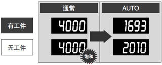 檢測(cè)透明薄板