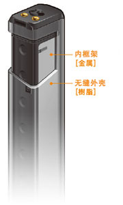 追求輕量的[樹脂機身]和提高堅固性的[金屬內(nèi)框架]，采用將兩者加以組合的獨特的雙重構(gòu)造。